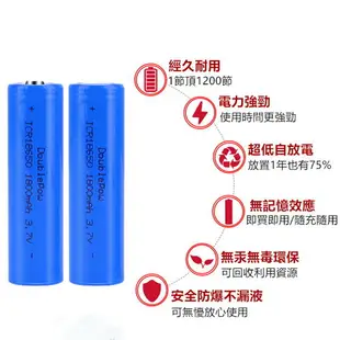 18650鋰電池 尖頭 平頭 18650充電電池 1800mAh真容量 環保電池 電池 鋰電池