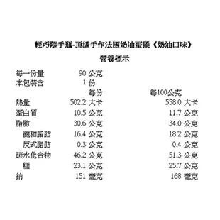 【鬍子國王】輕巧隨手瓶-頂級手作法國奶油蛋捲《咖啡口味》 90公克 分享日