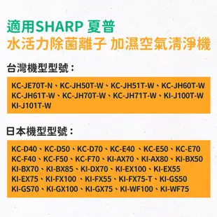 適用 SHARP 夏普 FZ-AG01K1 FZ-AG70T 銀離子濾芯 AG+ 抗菌 清淨機