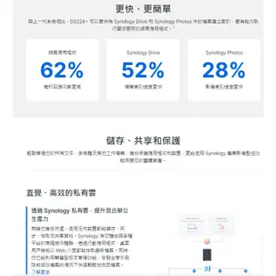 Synology 群暉 DiskStation DS224+ (2Bay/Intel/2GB) NAS 網路儲存伺服器