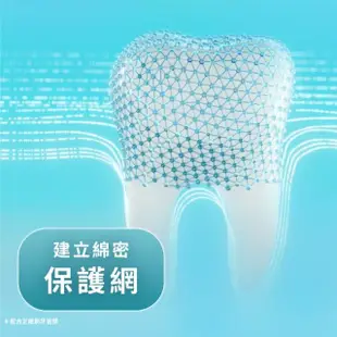 【Colgate 高露潔】抗敏專家牙膏110gX4入(牙齦護理/修復琺瑯質)