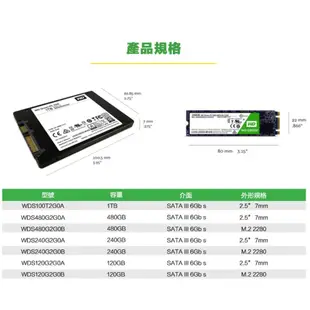 WD SSD Green 綠標 480GB 固態硬碟 3D TLC M2 2280 SATA3