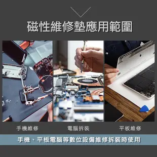 【精準儀錶】防靜電工作墊 維修墊 維修台 電腦手機維修台 軟墊 手機維修 MIT-FSM45 主板設備維修