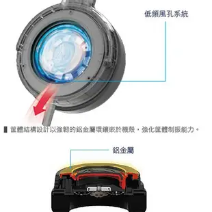 鐵三角 ATH-WS550 (贈收納袋) 可摺疊攜帶耳罩式耳機,公司貨保固一年