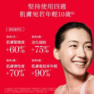 【SK-II】官方直營 致臻肌活能量活膚霜 80g(經典or輕盈任選/乳霜)