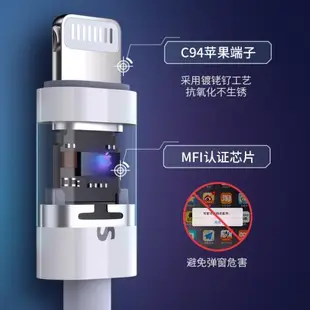 飛利浦適用于iphone14耳機轉接頭轉換器lightning轉3.5mm數據線11promax/8P/7音頻U盾充電接口xs蘋果X/Xr手機