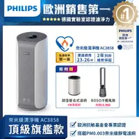 在飛比找誠品線上優惠-Philips飛利浦奈米級空氣清淨機/ AC3858