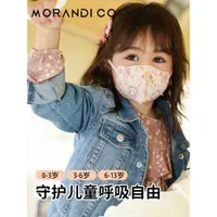 在飛比找ETMall東森購物網優惠-Morandi Co兒童口罩寶寶嬰兒3d立體女童8男0到3歲