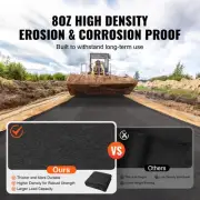 Durable Non-Woven Geotextile Fabric 3.0x30.5m for Weed Control & Ground Cover