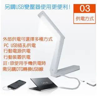 歌林 三段折疊式LED照明燈 USB/電池兩用(KTL-MN6321)