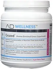 465 g Berry Grazed by Anabolic Designs