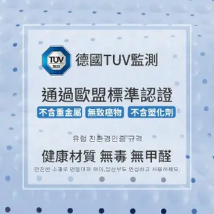 【挪威森林】TPE浴室防滑墊2入 歐盟德國TUV安全認證78x48(浴室地墊 止滑墊 嬰幼兒安心使用)