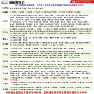 【蔬菜之家】蛭石80公升裝-小粒(富含水鐵鎂矽酸鹽類.應用於農業)