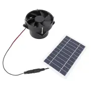 10W Solar Panel Powered Fan Kit Monocrystalline Silicon Solar Powered HR