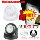 360?? Battery Operated Indoor Outdoor Garden Motion Sensor Security LED Light RL
