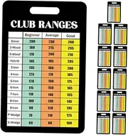 BCOATH Elegant Golf Scorecards Distance and Rule of Golf Charts Large Print for Easy Reading