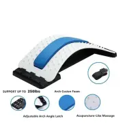 Back Stretcher Market Recommended Chronic Lumbar Pain And Intervertebral Disc