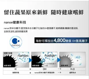 ☎『高雄實體店面』內洽驚喜價【Panasonic 國際】665公升日本製六門變頻冰箱(NR-F672WX) 另售NR-F602VX  NR-F603HX