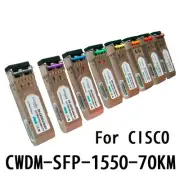 For Cisco CWDM-SFP-1550 1.25Gbps 70km SFP Transceiver