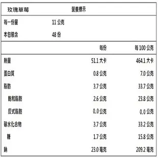 百佳(龍泰)烘焙坊-奧地利皇家起士條超值優惠2盒組