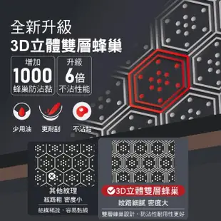 【COTD】34公分3D立體雙層蜂巢不鏽鋼鍋+18公分蜂巢單柄湯鍋組合(炒菜鍋/湯鍋/炒鍋/台灣出貨)