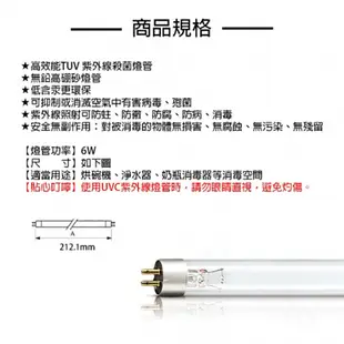 【永光】三共 UVC紫外線殺菌燈管TUV 6W TUV G16 T5 日本製 烘碗機 奶瓶消毒機 (4.8折)