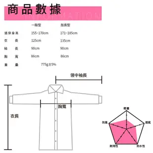 【雨衣一件式 機車雨衣】爵色耐磨前開尼龍雨衣.連身雨衣 一件式雨衣 騎士雨衣 騎車雨衣 雙龍牌雨衣【配配大賣場】