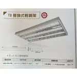 LED輕鋼架燈具LED4尺×2尺三管輕鋼架LED4341R6燈具LEDT8替換式輕鋼架