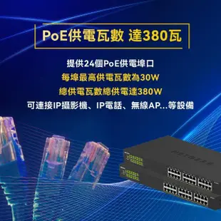 【NETGEAR】24埠 Gigabit 380W PoE供電 商用 金屬殼 網路交換器(GS324PP)
