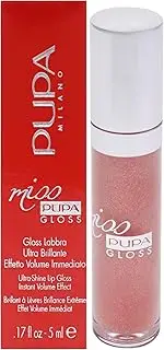 Milano Miss Pupa Gloss - 102 Sexy Skin for Women 0.17 oz Lip Gloss
