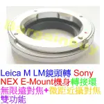 LEICA M LM - SONY E-MOUNT NEX 微距 轉接環 L/M鏡頭轉NEX-5 NEX-6 A7