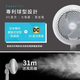 【IRIS】直立式3D空氣循環扇 STF-DC15TC(電風扇 DC 省電)