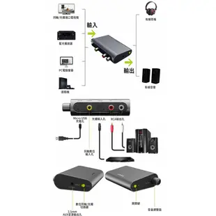 Avantree DAC02 數位類比音源轉換器 | 強棒電子專賣店