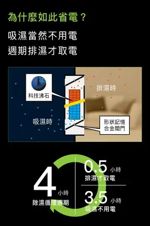 收藏家 ADL-55N 暢銷經典防潮箱 電子防潮箱 防潮櫃 防潮櫃 除濕箱 電子防潮櫃 除濕櫃 乾燥箱 收納櫃 置物櫃