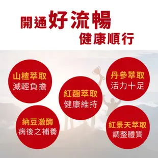 【現貨】納豆紅麴膠囊30粒 台灣製造 保健食品 滋補強身 增強體力 精神旺盛