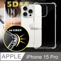 在飛比找PChome24h購物優惠-CITY戰車系列 iPhone 15 Pro 6.1吋 5D