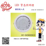 LED崁入式緊急照明燈 型號:HC-EASK02613