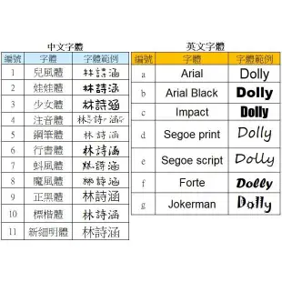 [J&J Studio]304不銹鋼防漏餐碗組(含雷刻姓名)