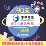 【學生專案】中華電信4G網卡 60天吃到飽★加送30天★上網不降速 ★不必再繳 不必儲值★三合一卡片適用各式手機★