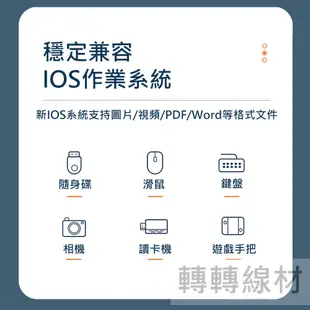 Lighting公 轉 USB-A母 iPhone iPad用OTG轉接頭 IOS otg 麥多多 隨身碟