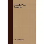 MOZART’S PIANO CONCERTOS