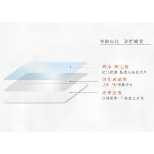 澳洲STM iPad Pro 11吋 / Pro 12.9吋 (2021-2018) 專用防摔殼相容強化玻璃螢幕保護貼