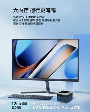 MOREFINE M6S 迷你電腦(Intel N100 3.4GHz) - 12G/(256G) (512G) (1TB)