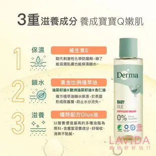 【丹麥Derma德瑪】寶寶有機按摩浴油150ml 嬰兒油 derma按摩油 derma沐浴油 derma嬰兒油