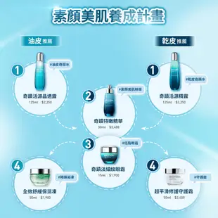 BIOTHERM 碧兒泉 全能奇蹟水雙星組｜保濕 化妝水 日夜水 奇蹟水 活源晶透露｜官方旗艦店