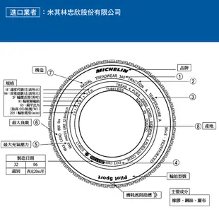 米其林 PRIMACY SUV+225/65/17安靜舒適 駕乘體驗輪胎_四入組(車麗屋) 現貨 廠商直送