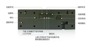 【2085】萬年曆LED鐘 LCD時鐘、LED CLOCK電子鐘 LED發光鐘(紅光） 新台幣：1,000元