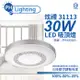 【PHILIPS飛利浦】 LED 31113 炫禮 30W 4000K 自然光 可調光 全電壓 吸頂燈 陽台燈 PH430505