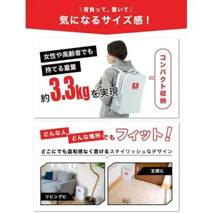 【日本代購】DIRECT 防災防犯ダイレクト 地震 停電 防災包21件組