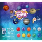 【台灣現貨🔥免運🔥24H出貨】史萊姆 史萊姆材料 玩具 樂彩森林 宇宙星球史萊姆 按壓玩具 無毒史萊姆 興雲網購3店